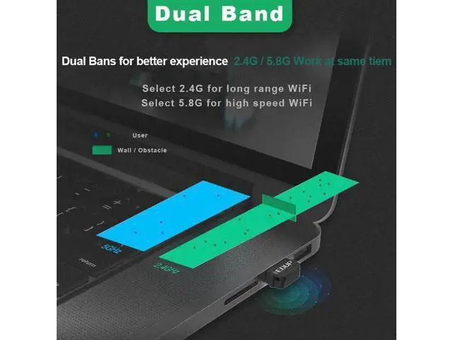 Alt view image 7 of 7 - 650Mbps USB WiFi 802.11AC Adapter 2.4GHz/5GHz Dual Band Wireless USB Ethernet Adapter Receiverfor PC Windows, MacOS