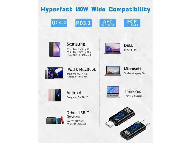 Alt view image 5 of 7 - USB C Adapter LED Wattage Display 140W, 40Gbps USB C Extension Adapter, PD 3.1 Type C Power Meter Tester with Digital Display Type C Extender for iPhone MacBook Thunderbolt Charging, 2-Pack