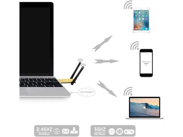 Alt view image 3 of 7 - Dual Band 802.11ac Wifi Adapter Wireless USB 1200Mbps Lan USB3.0 Ethernet High Speed Network Card 2.4G 5G Antenna For Laptop PC
