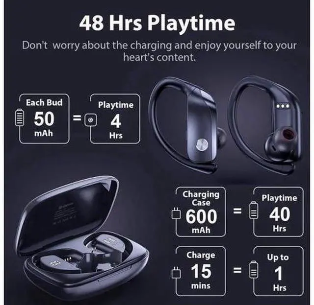 Alt view image 4 of 6 - Ture Wireless Earbuds Bluetooth Headphones 48hrs Playtime Sport Earphones with LED Display TWS Stereo Deep Bass Ear Buds with Earhooks Waterproof in-Ear Built-in Mic Headset for Running Workout