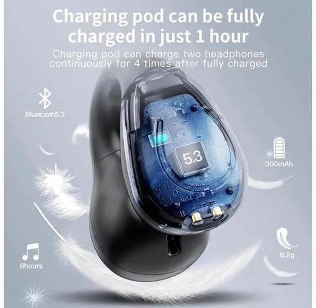 Alt view image 7 of 7 - Clip-On Wireless Earbuds Bone Conduction, Wireless Bluetooth V5.3 Open Ear Headphones, 80 Hours Playtime with Charging Case, IPX4 Waterproof Earphones Sport Cycling Running Work Earbud Hooks