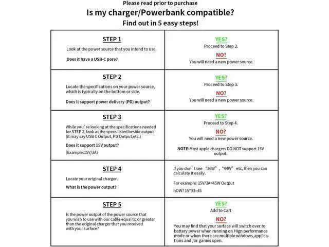 Alt view image 5 of 6 - Tech 15V Surface Connect to USB-C Charging Cable, Charges Microsoft Surface Pro 6 5 4 3, for 45W USB C PD Chargers, Surface Book, Surface Go, Surface Laptop, Works with 45W USB C PD Charger Adapter