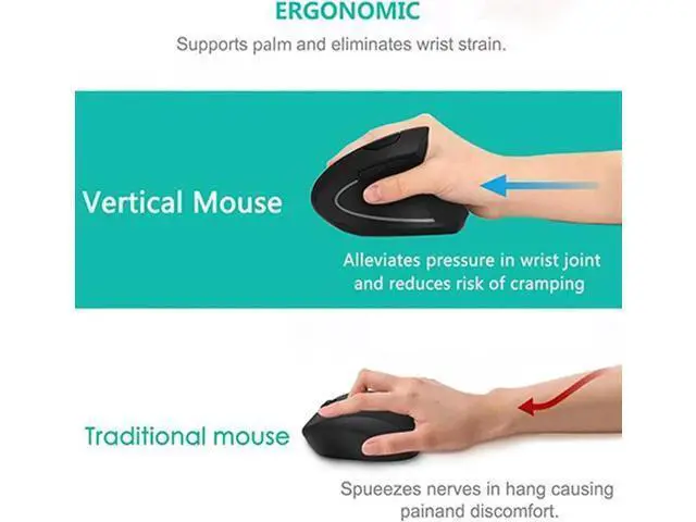 Alt view image 4 of 7 - Ergonomic Mouse, Vertical Wireless Mouse - Rechargeable 2.4GHz Optical Vertical Mice : 3 Adjustable DPI 800/1200/1600 Levels 6 Buttons, for Laptop, PC, Computer, Desktop, Notebook etc, Black