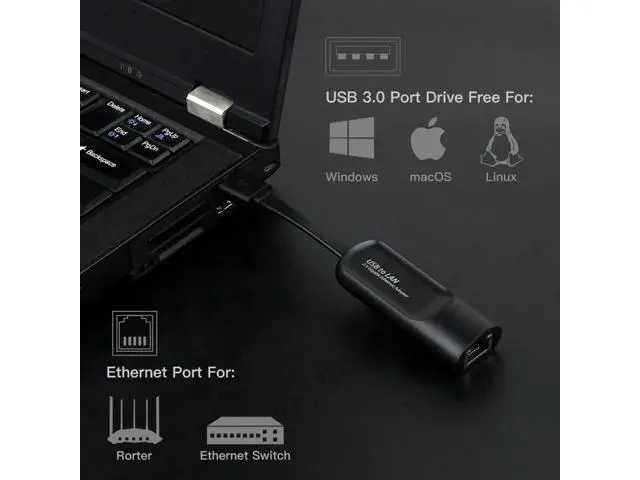Alt view image 2 of 7 - 2500Mbps Ethernet USB3.0 to RJ45 2.5G Type C to RJ 45 Wired Adapter Lan Network USB HUB For Win10/8/7/11 MacBook iPad Laptop PC