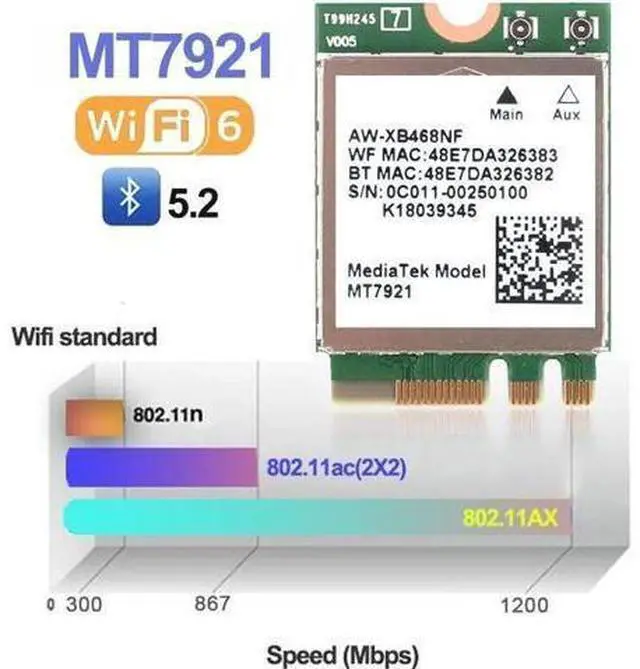 Alt view image 4 of 5 - Wi-Fi 6 MediaTek MT7921k MT7921 1800M Bluetooth 5.2 desktop / notebook wireless wifi network card supports windows10 / 11