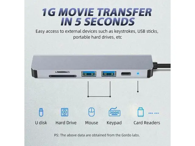 Alt view image 2 of 7 - Type-C USB HUB 6 In 1 Usb3.0 Otg Adapter 2 USB-C HDMI-Compatible TF SD Slot PD Charger Splitter for Macbook Laptops Type-C Hub