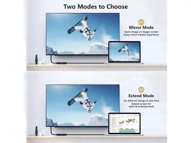 Alt view image 4 of 7 - HDMI to DVI Adapter Cable, Bi-Directional HDMI Male to DVI-D (24+1) Female Converter Cord 1080P DVI to HDMI HD Video Adapter Wire for HDTV, PC, Xbox, Blue-ray DVD, A/V Receivers