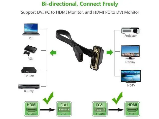 Alt view image 4 of 6 - DVI to HDMI Cable Gold-Plated 90 Degree Angle DVI 24 1 Male to HDMI Female 1080p Video Converter - Flat, HDTV, Plasma, DVD & Projector Adapter