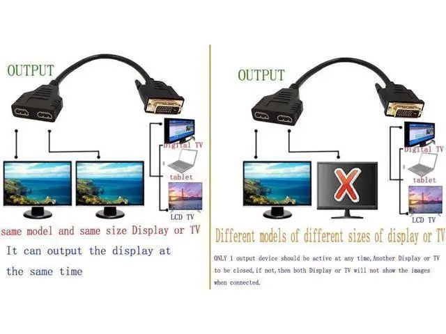 Alt view image 2 of 6 - DVI-D to HDMI Cable, Gold-Plated DVI-D Male 24 1 Pin to Dual Hdmi Female 1080p Hdmi Video Converter Adapter Splitter Cable