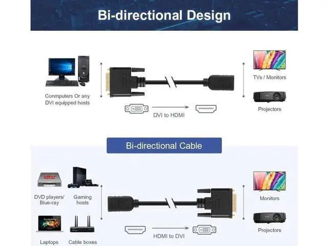 Alt view image 2 of 6 - 2-Pack HDMI to DVI Cable Bi-Directional HDMI Female to DVI-D(24+1) Male Adapter 1080P DVI to HDMI Conveter 3D 0.15M Black