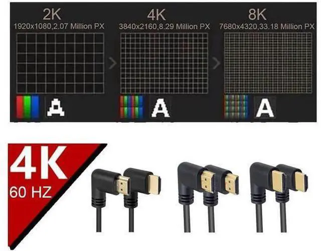 Alt view image 2 of 6 - 1.5ft 18Gbps 4K@60Hz HDMI Cable, Right Angle to Right Angle HDMI 2.0 Male Adapter HD High Speed Shield Cord for Xbox HDTV PS4 PS5 Switch