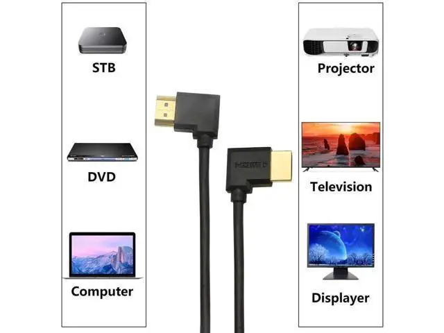 Alt view image 7 of 7 - Gold Plated High Speed 90 Angle Right HDMI Male to Left HDMI Male Adapter Cable Supports Ethernet, 3D and Audio Return (0.3M 2Pack LL-LL)