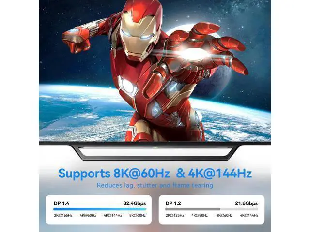 Alt view image 6 of 7 - 8K DisplayPort Extension Cable 1.5Feet, DisplayPort 1.4 Male to Female Extension Cable, Braided DP to DP Extended Cord, Supports 8K@60Hz,4K@120Hz (Grey, 1.5 Ft)