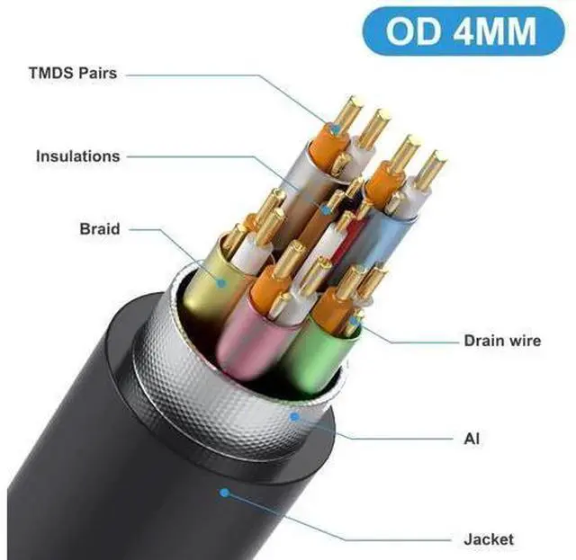 Alt view image 2 of 5 - 1ft Mini HDMI 8K to HDMI Ultra HD Cable, 3D 48Gpbs Left Angle Mini HDMI 2.1 Male to Straight HDMI 2.1 Male Adapter for Xbox PS4 PS5 TV Switch, Support 8K@60HZ 4K@120Hz