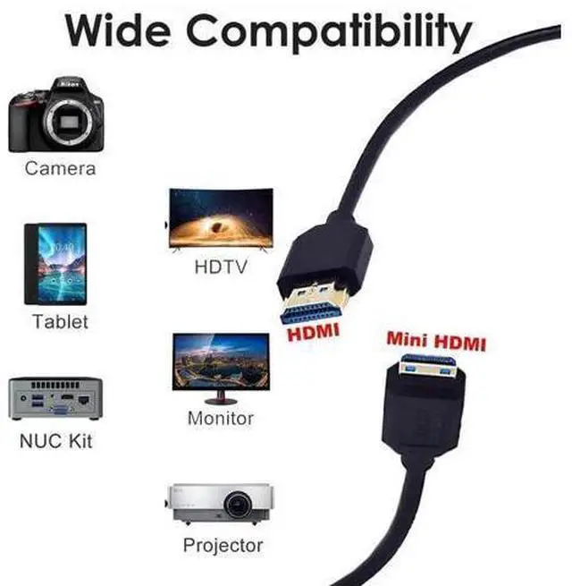 Alt view image 5 of 5 - 1ft Mini HDMI 8K to HDMI Ultra HD Cable, 3D 48Gpbs Left Angle Mini HDMI 2.1 Male to Straight HDMI 2.1 Male Adapter for Xbox PS4 PS5 TV Switch, Support 8K@60HZ 4K@120Hz