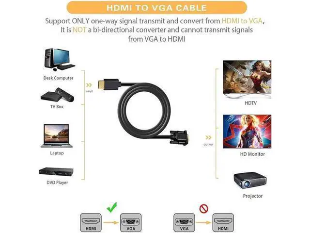Alt view image 4 of 7 - HDMI to VGA, Hannord Gold-Plated HDMI to VGA 3.3 Feet Cable (Male to Male) Compatible for Computer, Desktop, Laptop, PC, Monitor, Projector, HDTV,, Roku, Xbox and More