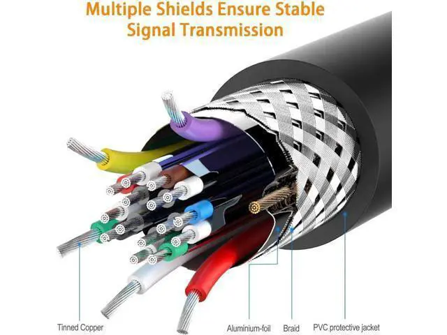 Alt view image 5 of 7 - 8K HDMI Extension Cable, Short HDMI 90 Degree Male to Female HDMI 2.1 Cable 48Gbps with 8K 60Hz Video and 3D HDR for TV/Xbox /PS4 /PS5 (Up Angle), 0.5feet