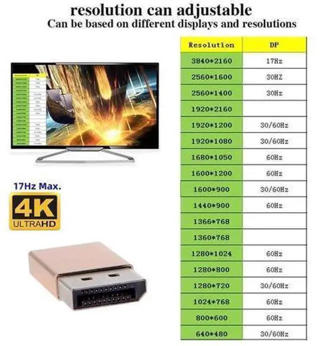 Alt view image 5 of 7 - DP Virtual Display Adapter Displayport Dummy Plug Headless Ghost Emulator 2560x1600p@60Hz
