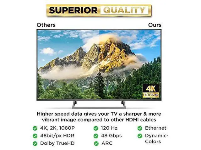 Alt view image 4 of 6 - HDMI Cable High Speed Resolution Video Support 4K@120Hz, 2160P, 1080P,4K HDMI 2.0 Cable Full HD (1.5M)