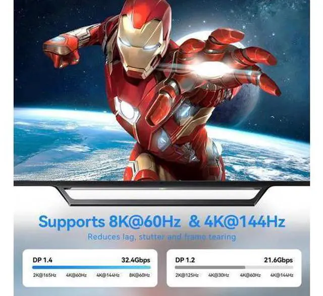 Alt view image 6 of 7 - 8K DisplayPort Extension Cable 3Feet, DisplayPort 1.4 Male to Female Extension Cable, Braided DP to DP Extended Cord, Supports 8K@60Hz,4K@120Hz (Grey, 3 Ft)