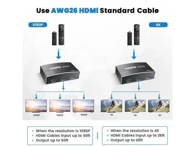 Alt view image 3 of 7 - HDMI Splitter 1 in 3 Out, 4K 1x3 HDMI Splitter Supports 4K@30HZ 2K 1080P UHD HDR 3D for Xbox Roku HDTV PS5/4, HDMI Video Splitter Does Not Support Expansion Without Hdmi Cable
