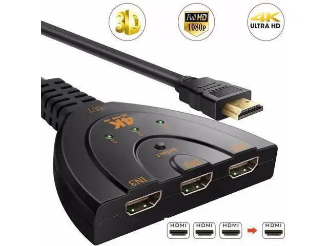 Alt view image 6 of 7 - HDMI Splitter Adapter Cable, 1080P HDMI Splitter 3 in 1 Out, HDMI Male to 2 HDMI Female 1 to 2 Way Splitter Cable for HDTV, LCD Monitor and Projectors
