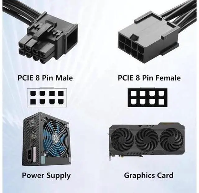 Alt view image 7 of 7 - 8-Pin Extension Cord PCIE 8 Pin Female to Right Angle Male PCIE Express Power Adapter Cable for Graphics Card 18AWG 15CM/5.9Inch (Right)