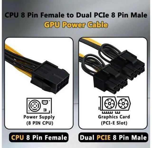Alt view image 5 of 6 - (2-Pack) CPU to GPU, CPU 8 Pin Female to Dual PCIe 8 Pin (6+2) Male Splitter Cable for Graphics Card BTC Miner 9-inch (23cm)
