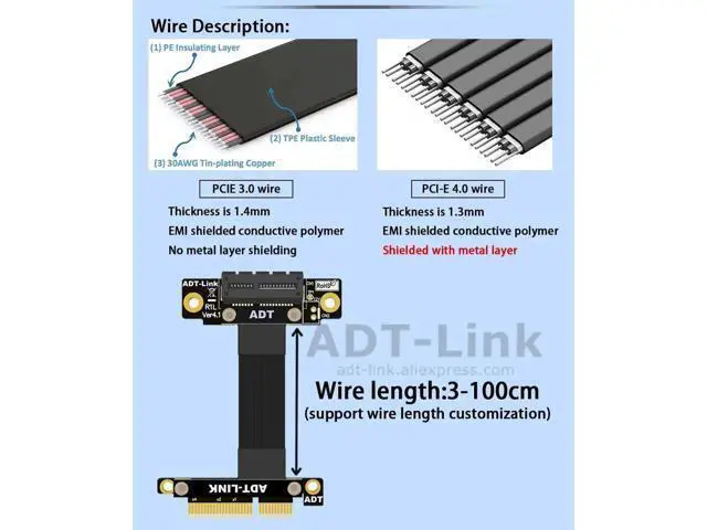 Alt view image 6 of 7 - PCIe X4 To X1 Riser for Sound Card Network Card Capture Card Gigabit Wireless LAN, USB Audio Card 1x 4x Adaptor extension cables