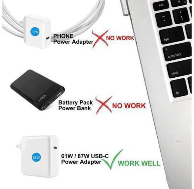 Alt view image 2 of 6 - USB-C Type C to Mag-safe2 Charging Cable USB C to Mag-safe2 (T-Tip) Cable Compatible with MacBook Air Macbook Pro
