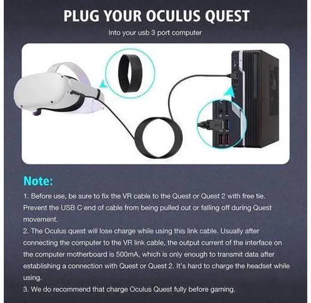 Alt view image 4 of 7 - for Oculus Link Cable 16FT (5M), VR USB 3.0 USB A to USB C for Quest 2 Link Headset Cable, USB 3.2 Type C to A High Speed Data Transfer & Fast Charging Cord Compatible for Quest 1/2 and Gaming PC VR