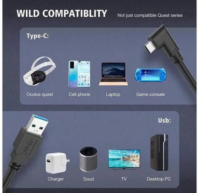 Alt view image 5 of 7 - for Oculus Link Cable 16FT (5M), VR USB 3.0 USB A to USB C for Quest 2 Link Headset Cable, USB 3.2 Type C to A High Speed Data Transfer & Fast Charging Cord Compatible for Quest 1/2 and Gaming PC VR