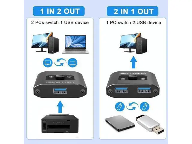 Alt view image 7 of 7 - USB 3.0 Switch, Bi-Directional USB Switcher, USB Splitter 1 in 2 Out/2 in 1 Out, Aluminum USB Switch 2 Computers Share Printer, Mouse, Keyboard, USB Sharing Switch with 2 USB 3.0 Cable