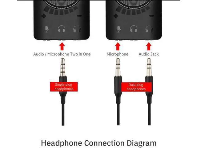 Alt view image 5 of 7 - 7.1 Channel Microphone Earphone Two in One USB Sound Card for Computer Audio Interface External Sound Card for PS4 Headset Gamer