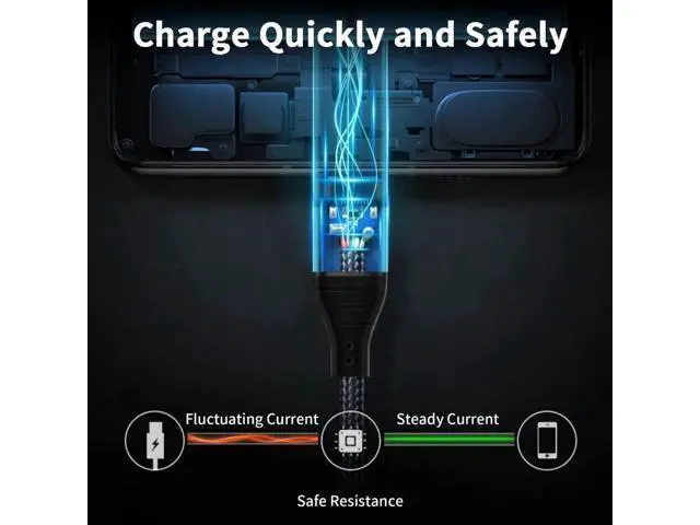 Alt view image 6 of 7 - USB C 90 Degree Cable 1.5ft, 240W Fast Charging PD 3.1 Type C to Type C Cable Short Braided 3A 90 Degree Up Down Angle USB C Cable for iPad Pro Galaxy Air MacBook