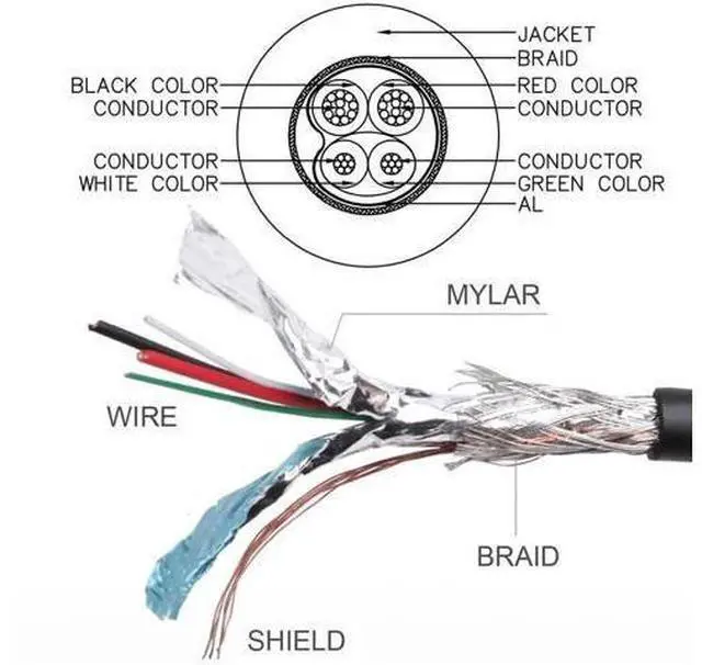 Alt view image 7 of 7 - Left Angled 90 Degree Micro USB 2.0 Type 5Pin to USB 2.0 Type-A Data Charge Cable 480Mbps Data for Phone Tablet Computer Camera (25cm)