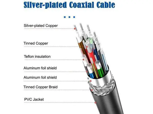 Alt view image 4 of 7 - USB-C USB 3.1 Type-C Male to USB 3.0-A Female 10Gbps OTG Data Power Cable Up Down Angled 20cm