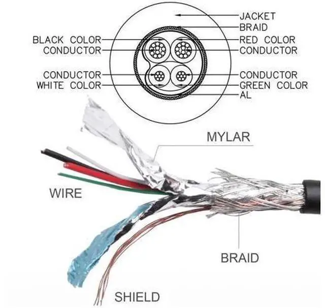 Alt view image 5 of 7 - Right Angled 90 Degree Micro USB 2.0 Type 5Pin to USB 2.0 Type-A Data Charge Cable 480Mbps Data for Phone Tablet Computer Camera (150cm)