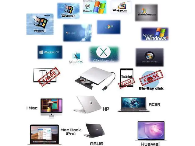 Alt view image 5 of 7 - External CD Drive, USB 3.0 Portable CD DVD Drive Slim CD DVD ROM Rewriter Burner Superdrive High Speed Data Transfer for Laptop Desktop MacBook PC Windows Linux Os Mac Os