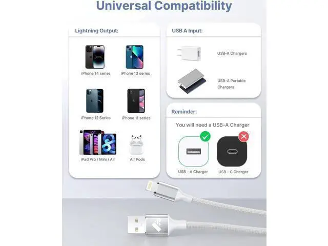 Alt view image 4 of 7 - Aioneus Short iPhone Charger Cord 1ft 2Pack, Apple Certified USB A to Lightning Cable 1 Foot Nylon Braided Short iPhone Cable Fast Charging for iPhone 14 13 12 11 Pro Max XR XS 8 7 6 Plus SE