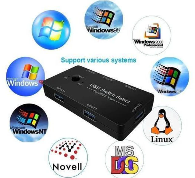 Alt view image 3 of 7 - USB Switch 2 in 4 Out, USB Switcher Selector 2 Port for 2 Computer Share 4 USB Device Keyboard Mouse Printer Scanner U Disk, USB 2.0 switcher Compatible with Windows, Linux etc.