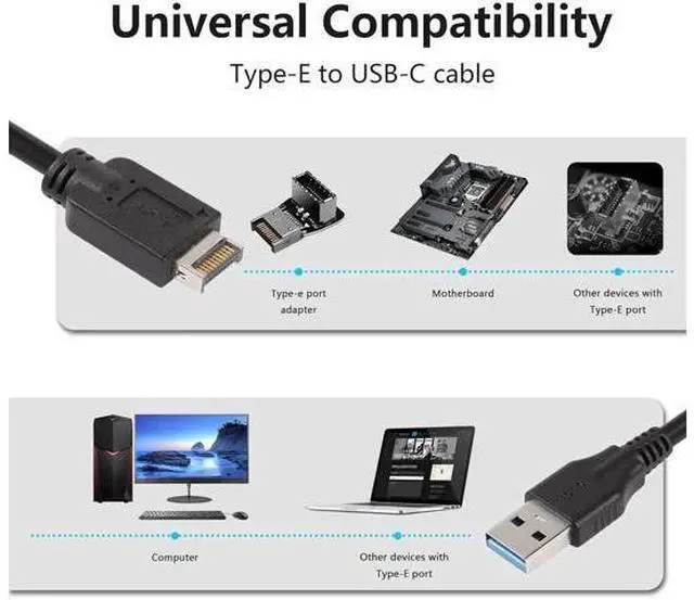 Alt view image 2 of 6 - USB 3.1 Type E to USB 3.0 A Extension Cable, USB 3.1 Front Panel Type E to USB A 3.0 Conversion Cable, Type E 3.1 Male Extension Cable for Computer 0.5M (USB to Type-E)
