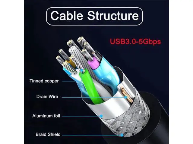 Alt view image 2 of 7 - 5Gbps USB 3.0 Type-A Male to Female Extension Dock Station Docking Cable 2.6ft for Phone Laptop