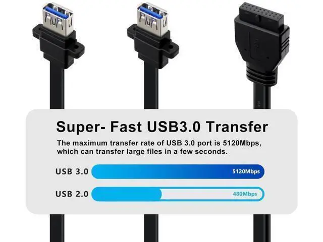 Alt view image 3 of 6 - USB 3.0 Front Panel Cable Extension with Panel Mount Holes 5Gbps Motherboard 19/20pin Header Splitter to 2 USB Female (30 cm)