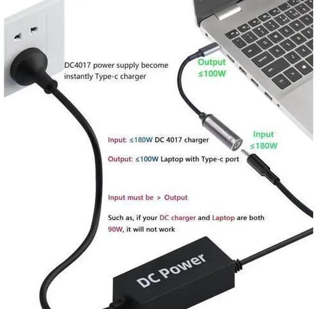 Alt view image 2 of 6 - PD 100W DC4017 to Type C Power Charging Cable, DC 4.0x1.7mm Female Input to USB Type C Male Extension Cable with PD Automatic Identification Chip,for Phones,Tablets,Laptops