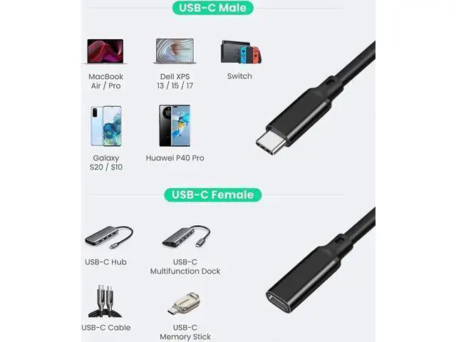 Alt view image 3 of 7 - 2-Pack USB C Extension Cable 10FT, USB 3.1 10gbps Type C Male to Female Extender 5A PD100W Fast Charging Cable 4K Video Compatible Nintendo Switch,MacBook Pro/Air,iPad Pro,Dell XPS MS Surface Book
