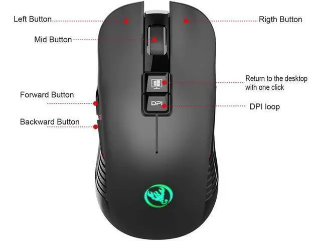 Alt view image 5 of 7 - 2.4G USB-C Wireless Mouse Rechargeable Gaming Mouse 3600DPI 7 Button Type-c Mute Mice for Macbook Laptop PC Game Mouse