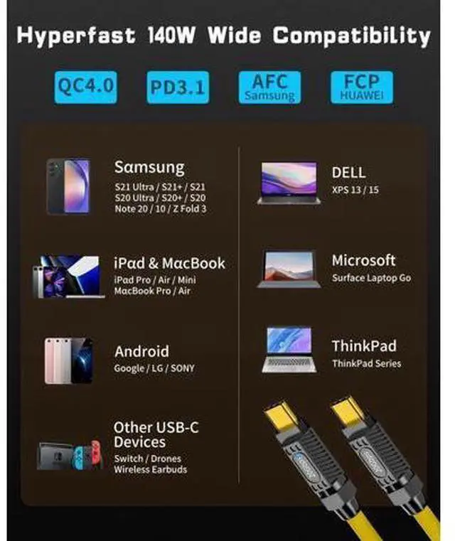 Alt view image 4 of 6 - Short USB C to USB C Cable 7.8inch, 140W PD Fast Charging, 20Gbps Data Transfer, 8K@60Hz Silicone Type C Charger Cable Compatible with iPhone Android Galaxy S23, Yellow