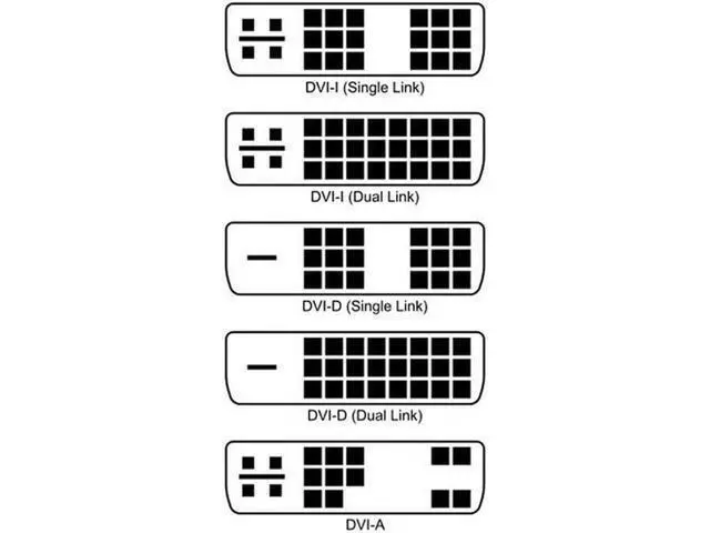 Alt view image 7 of 7 - Active DVI to VGA, 6FT DVI 24+1 DVI-D M to VGA Male with Chip Active Adapter Converter Cable for PC DVD Monitor HDTV ...