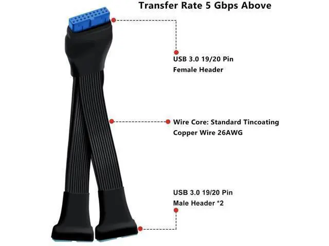 Alt view image 6 of 6 - USB 3.0 Header Splitter Extension Cable Motherboard 19/20 Pin Male to Female Adapter, Small Mini 1 in 2 Out Internal USB 3.0 Extension Cord (6 inch)